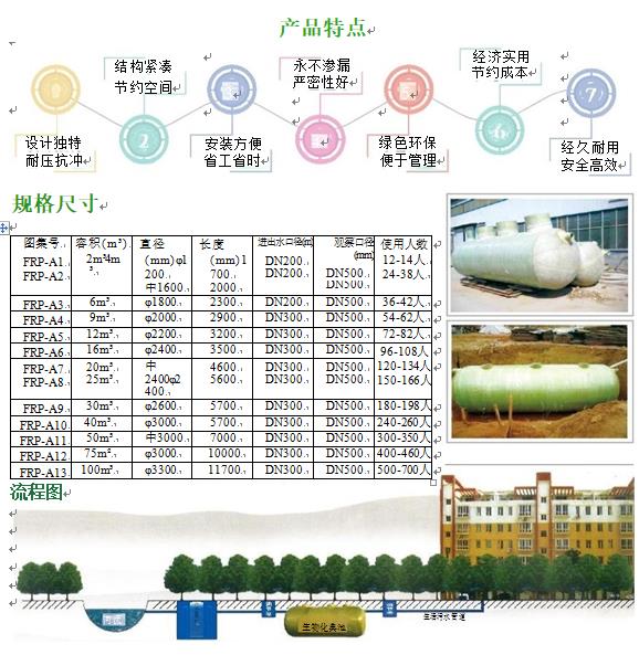 江都玻璃钢化粪池
